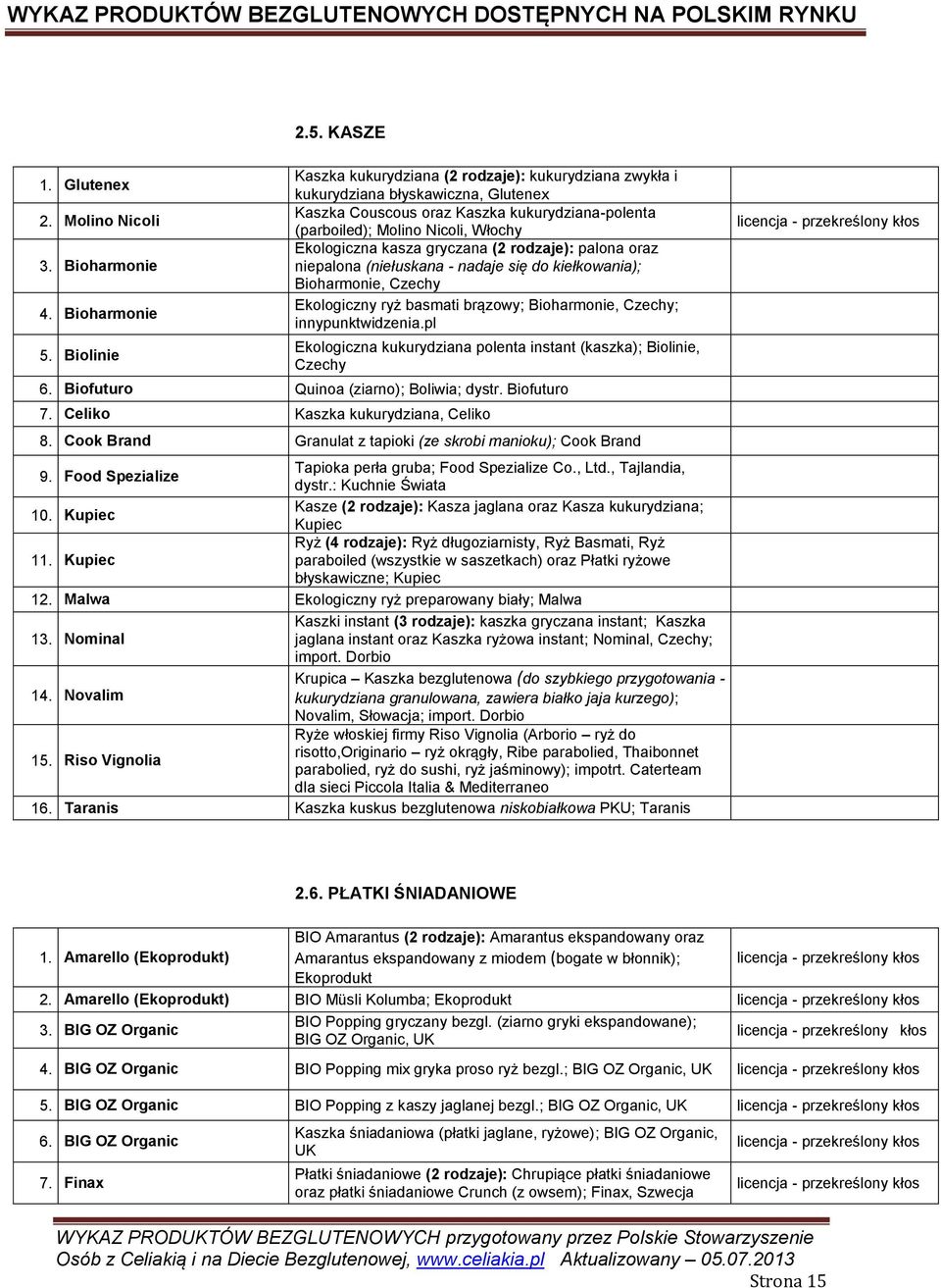 kasza gryczana (2 rodzaje): palona oraz niepalona (niełuskana - nadaje się do kiełkowania); Bioharmonie, Czechy Ekologiczny ryż basmati brązowy; Bioharmonie, Czechy; innypunktwidzenia.