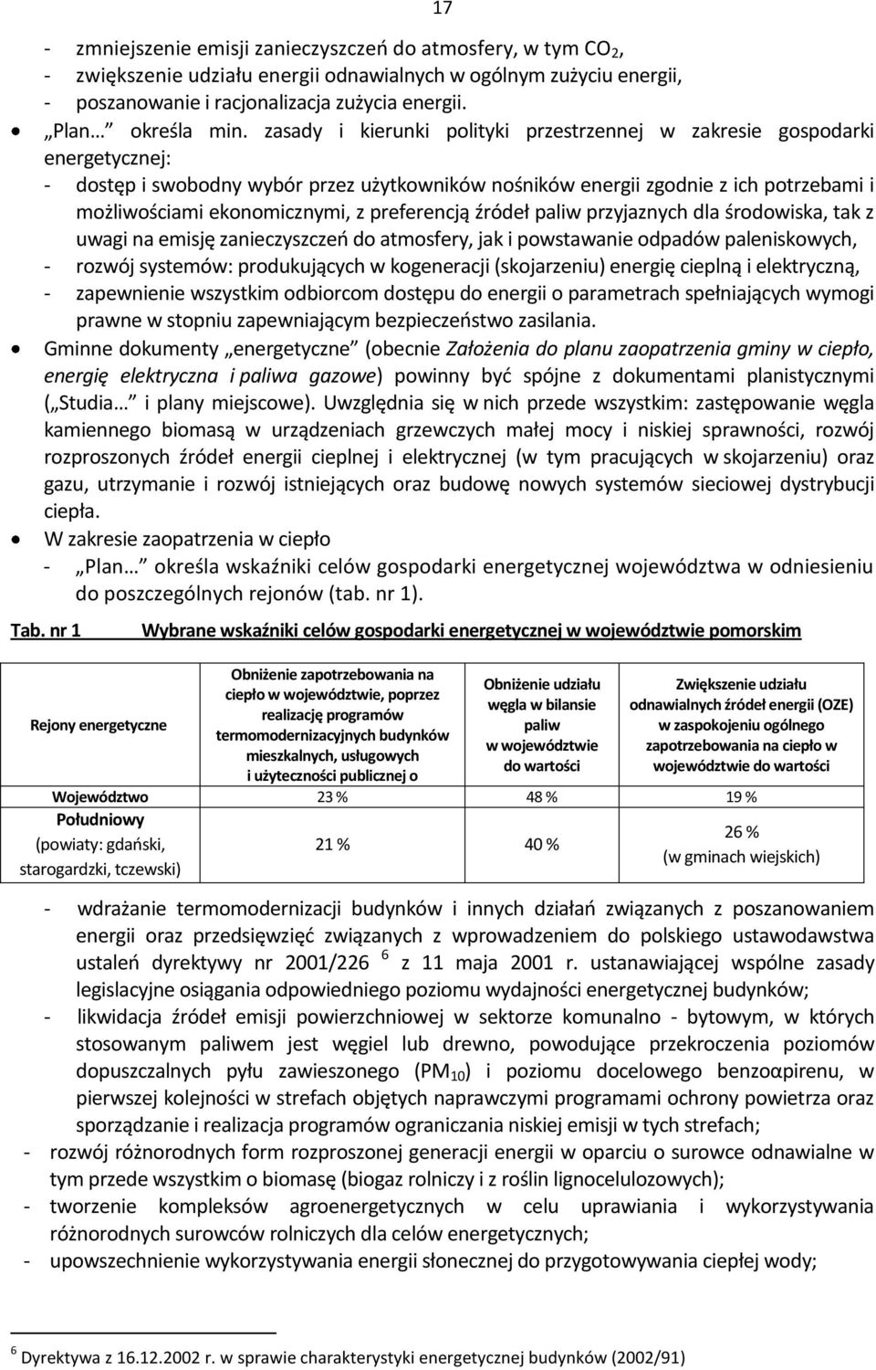 zasady i kierunki polityki przestrzennej w zakresie gospodarki energetycznej: - dostęp i swobodny wybór przez użytkowników nośników energii zgodnie z ich potrzebami i możliwościami ekonomicznymi, z