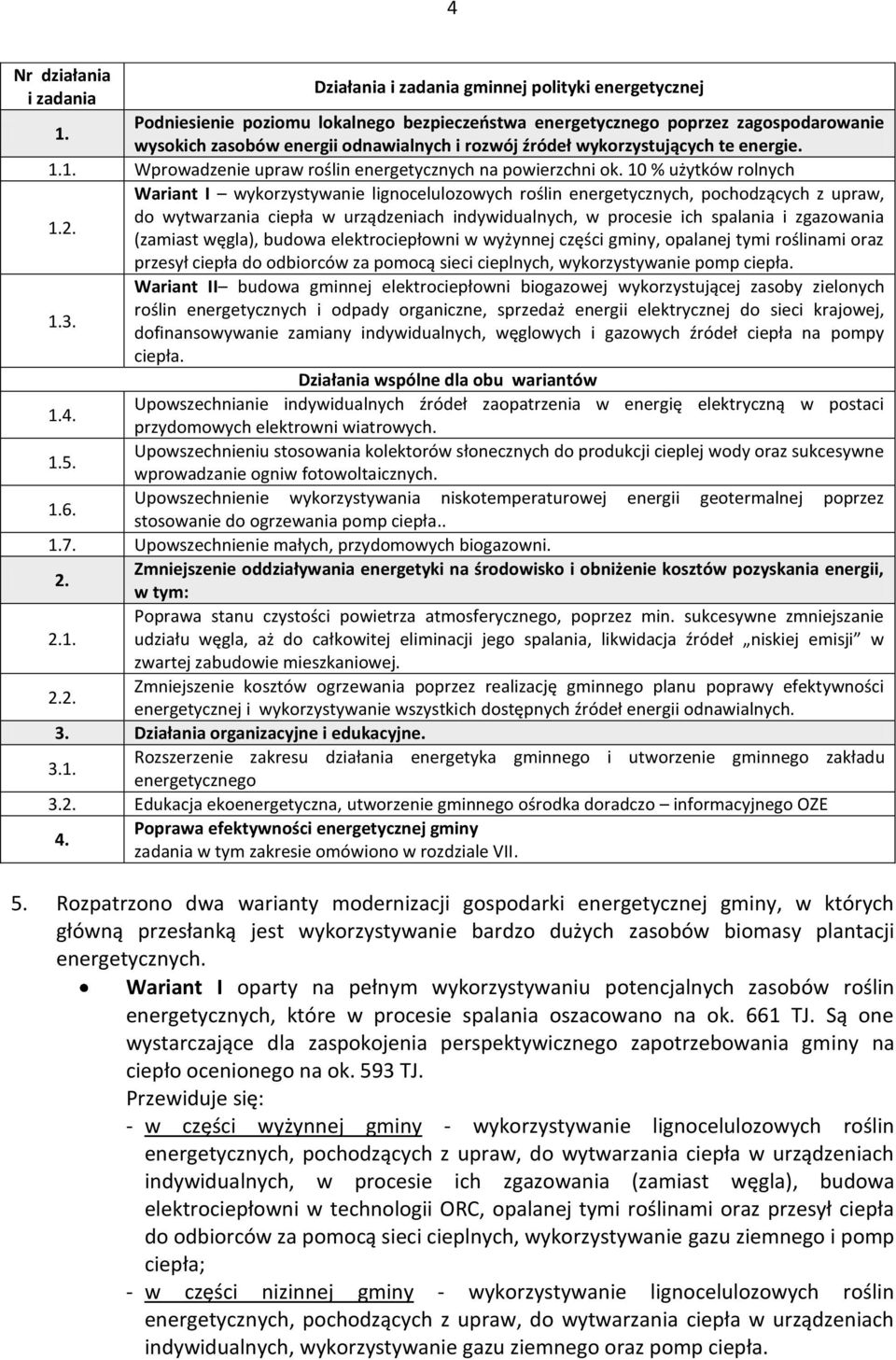 1. Wprowadzenie upraw roślin energetycznych na powierzchni ok. 10 % użytków rolnych Wariant I wykorzystywanie lignocelulozowych roślin energetycznych, pochodzących z upraw, 1.2.