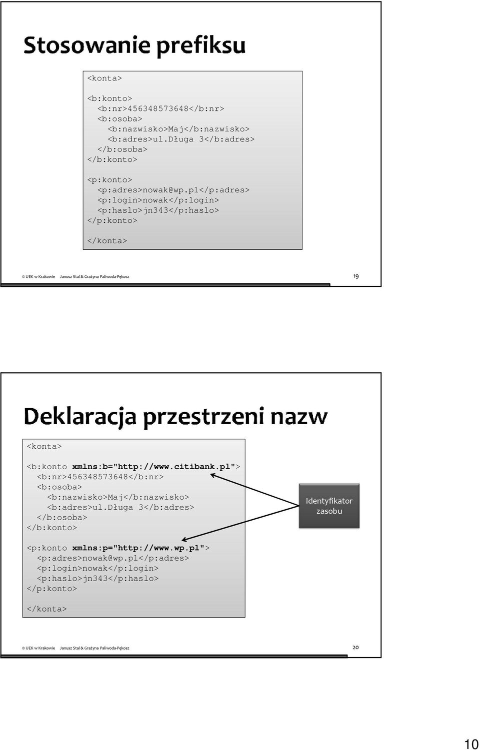 pl</p:adres> <p:login>nowak</p:login> <p:haslo>jn343</p:haslo> </p:konto> </konta> 19 <konta> <b:konto xmlns:b="http://www.citibank.