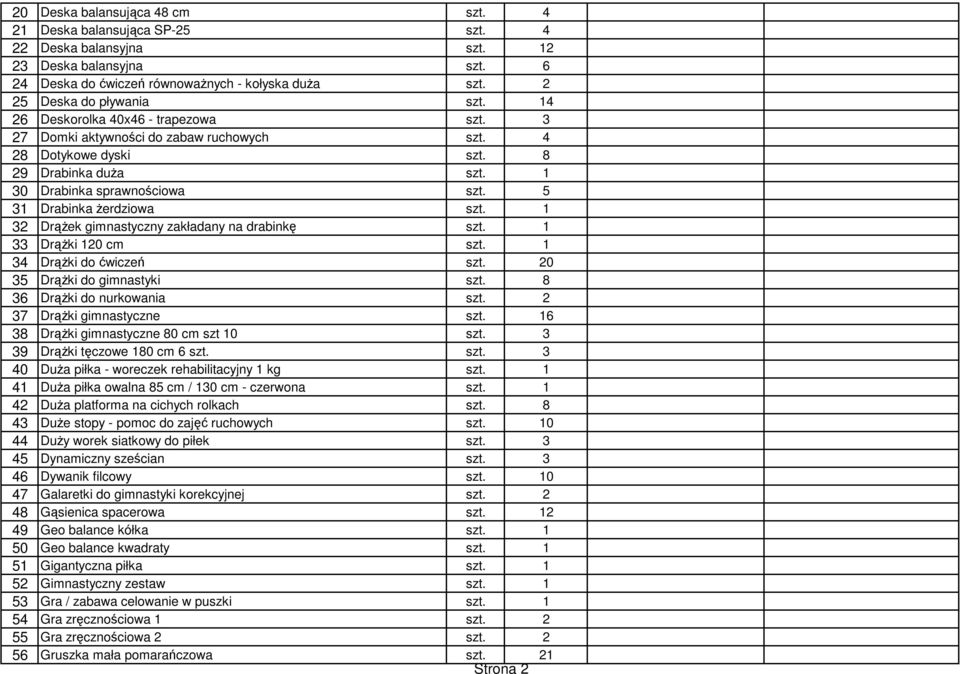 5 31 Drabinka żerdziowa szt. 1 32 Drążek gimnastyczny zakładany na drabinkę szt. 1 33 Drążki 120 cm szt. 1 34 Drążki do ćwiczeń szt. 20 35 Drążki do gimnastyki szt. 8 36 Drążki do nurkowania szt.