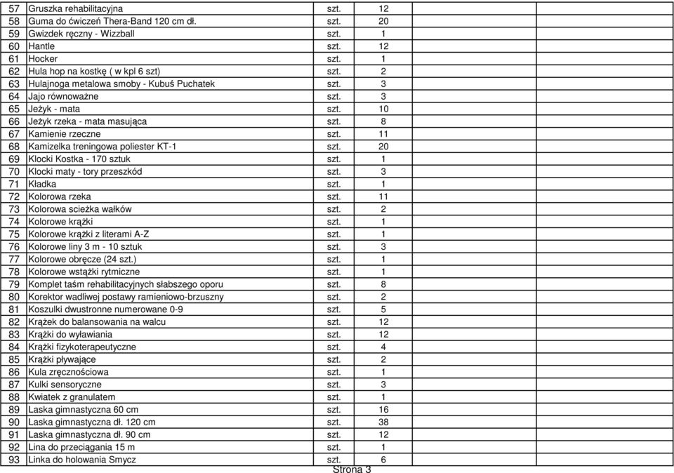 11 68 Kamizelka treningowa poliester KT-1 szt. 20 69 Klocki Kostka - 170 sztuk szt. 1 70 Klocki maty - tory przeszkód szt. 3 71 Kładka szt. 1 72 Kolorowa rzeka szt. 11 73 Kolorowa scieżka wałków szt.