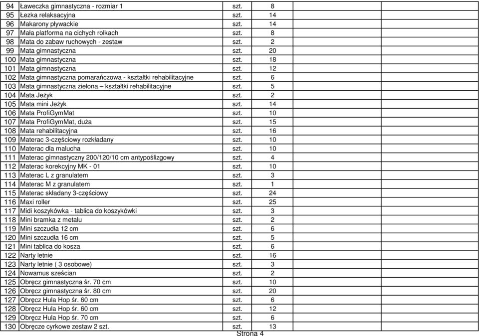 6 103 Mata gimnastyczna zielona kształtki rehabilitacyjne szt. 5 104 Mata Jeżyk szt. 2 105 Mata mini Jeżyk szt. 14 106 Mata ProfiGymMat szt. 10 107 Mata ProfiGymMat, duża szt.