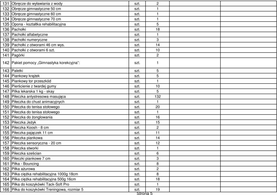 2 142 Pakiet pomocy Gimnastyka korekcyjna : szt. 1 143 Paletki szt. 5 144 Piankowy krążek szt. 5 145 Piankowy tor przeszkód szt. 1 146 Pierścienie z twardej gumy szt.