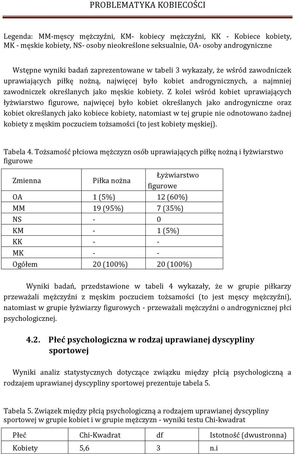 Z kolei wśród kobiet uprawiających łyżwiarstwo figurowe, najwięcej było kobiet określanych jako androgyniczne oraz kobiet określanych jako kobiece kobiety, natomiast w tej grupie nie odnotowano