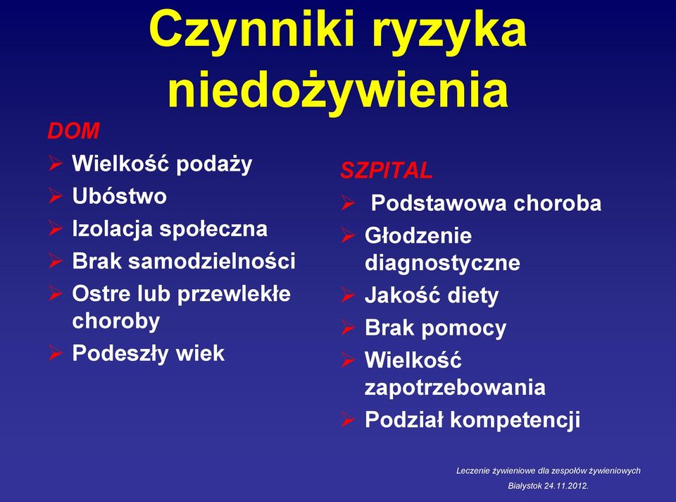 choroby Podeszły wiek SZPITAL Podstawowa choroba Głodzenie