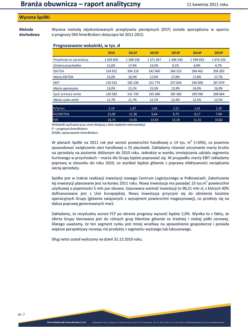 zł 2010 2011P 2012P 2013P 2014P 2015P Przychody ze sprzedaży 1029 605 1208 530 1371 857 1496 540 1599 029 1674 226 Zmiana przychodów 11,6% 17,4% 13,5% 9,1% 6,8% 4,7% EBITDA 154 922 204 218 241 060