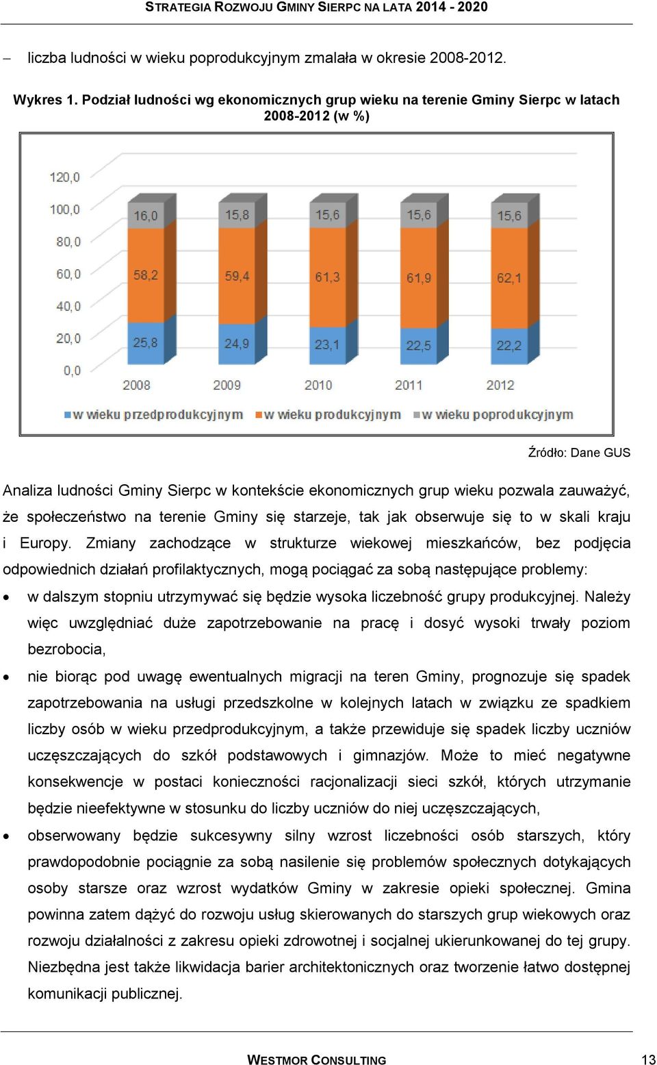 społeczeństwo na terenie Gminy się starzeje, tak jak obserwuje się to w skali kraju i Europy.