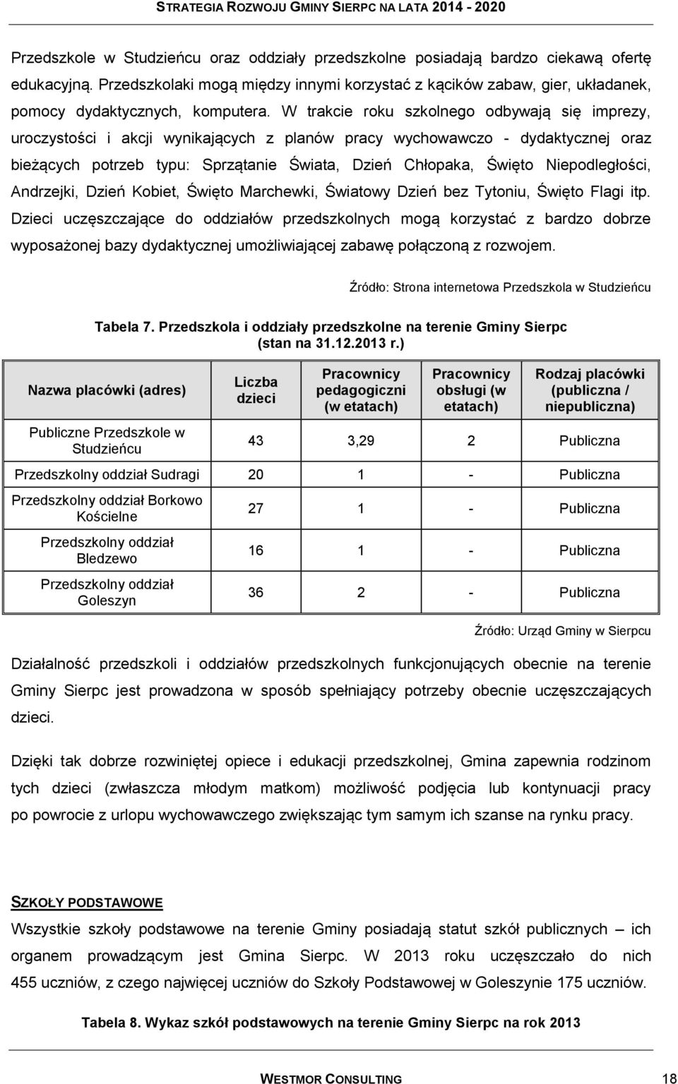 W trakcie roku szkolnego odbywają się imprezy, uroczystości i akcji wynikających z planów pracy wychowawczo - dydaktycznej oraz bieżących potrzeb typu: Sprzątanie Świata, Dzień Chłopaka, Święto