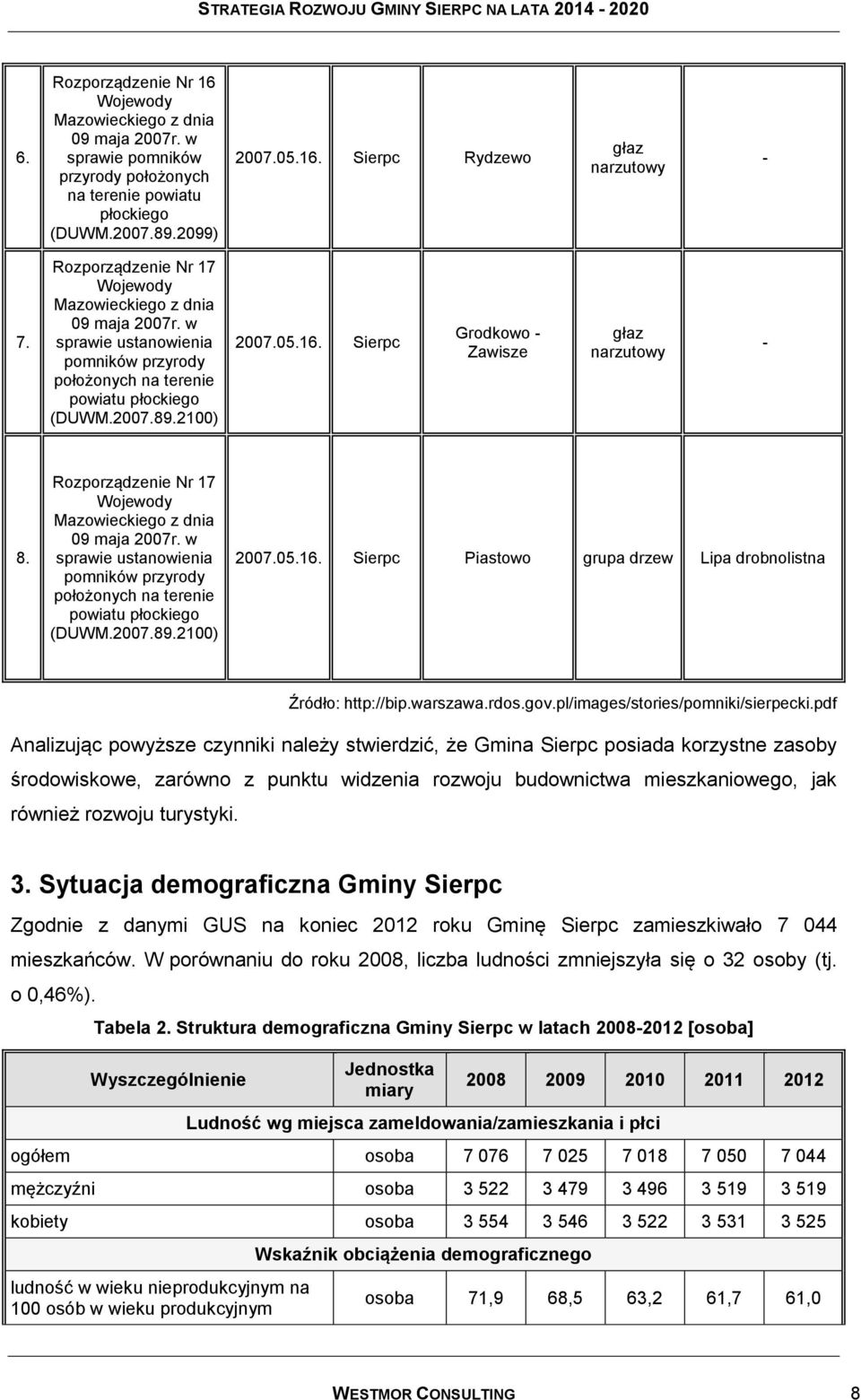 Sierpc Grodkowo - Zawisze głaz narzutowy - 8.  Sierpc Piastowo grupa drzew Lipa drobnolistna Źródło: http://bip.warszawa.rdos.gov.pl/images/stories/pomniki/sierpecki.