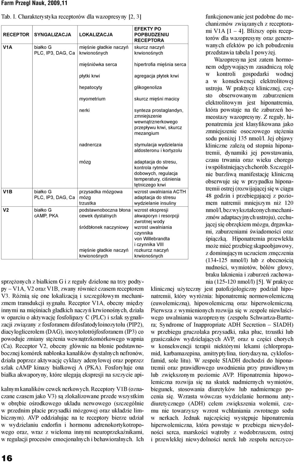 krwionośnych mięśniówka serca płytki krwi hepatocyty myometrium nerki nadnercza mózg przysadka mózgowa mózg trzustka podstawnoboczna błona cewek dystalnych śródbłonek naczyniowy mięśnie gładkie