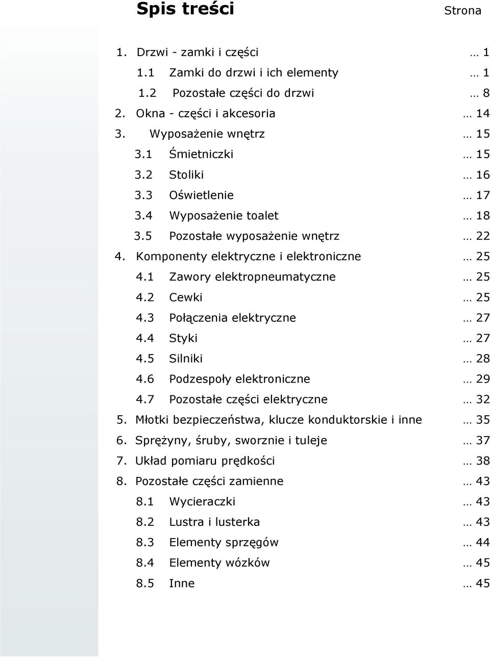 5 Silniki 4.6 Podzespoły elektroniczne 4.7 Pozostałe części elektryczne 5. Młotki bezpieczeństwa, klucze konduktorskie i inne 6. Sprężyny, śruby, sworznie i tuleje 7.