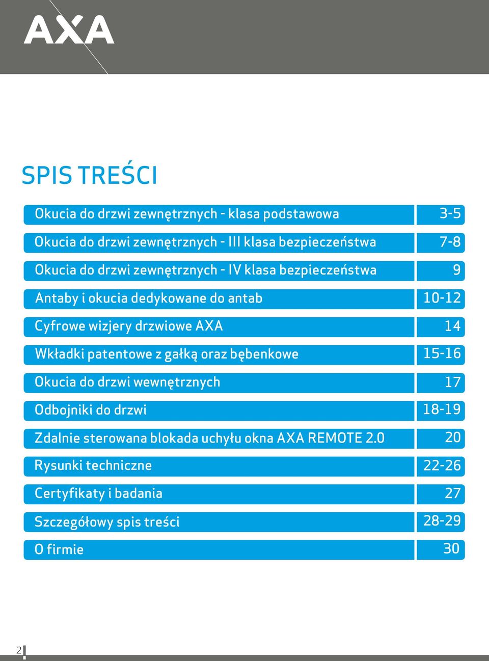 bębenkowe Okucia do drzwi wewnętrznych Odbojniki do drzwi Zdalnie sterowana blokada uchyłu okna AXA REMOTE 2.