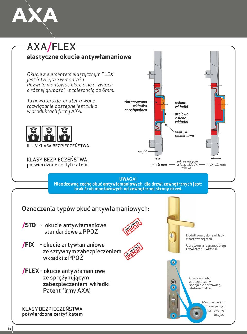 zintegrowana wkładka sprężynująca osłona wkładki stalowa osłona wkładki pokrywa aluminiowa III i IV KLASA BEZPIECZEŃSTWA KLASY BEZPIECZEŃSTWA potwierdzone certyfikatem szyld min.