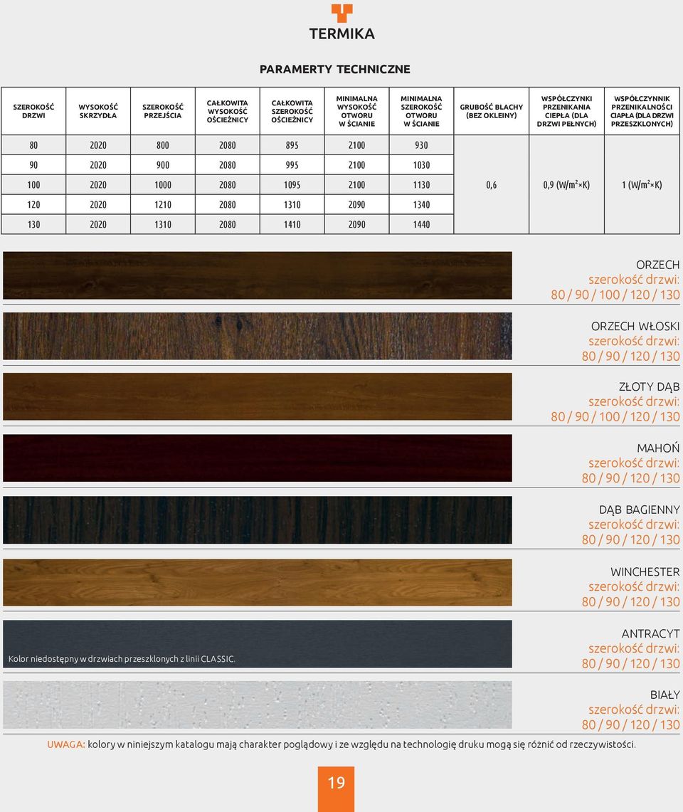 995 2100 1030 100 2020 1000 2080 1095 2100 1130 0,6 0,9 (W/m2 K) 1 (W/m2 K) 120 2020 1210 2080 1310 2090 1340 130 2020 1310 2080 1410 2090 1440 orzech szerokość drzwi: 80 / 90 / 100 / 120 / 130