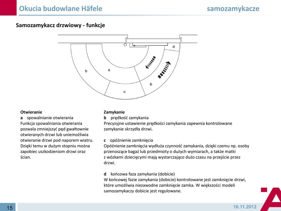 Zamykanie b prędkośd zamykania Precyzyjne ustawienie prędkości zamykania zapewnia kontrolowane zamykanie skrzydła drzwi.