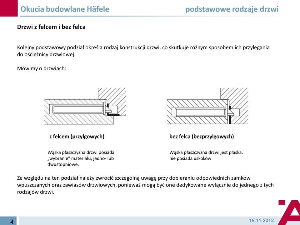 Mówimy o drzwiach: z felcem (przylgowych) bez felca (bezprzylgowych) Wąska płaszczyzna drzwi posiada wybranie materiału, jedno- lub dwustopniowe.