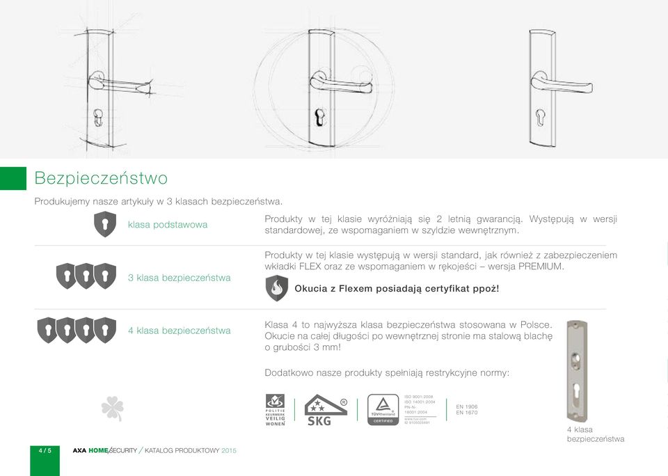 Produkty w tej klasie występują w wersji standard, jak również z zabezpieczeniem wkładki FLEX oraz ze wspomaganiem w rękojeści wersja PREMIUM. Okucia z Flexem posiadają certyfikat ppoż!
