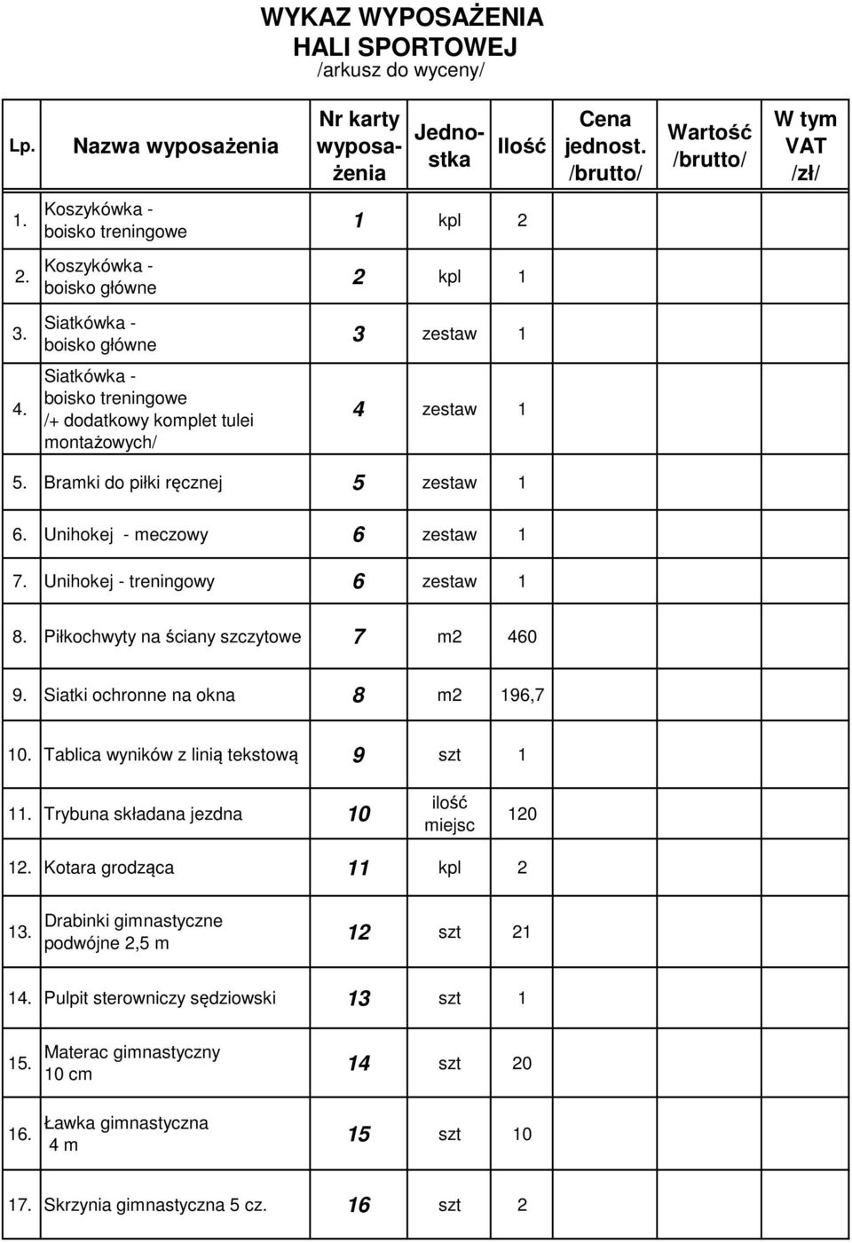 Siatkówka - boisko główne Siatkówka - boisko treningowe /+ dodatkowy komplet tulei montażowych/ 3 zestaw 1 4 zestaw 1 5. Bramki do piłki ręcznej 5 zestaw 1 6. Unihokej - meczowy 6 zestaw 1 7.