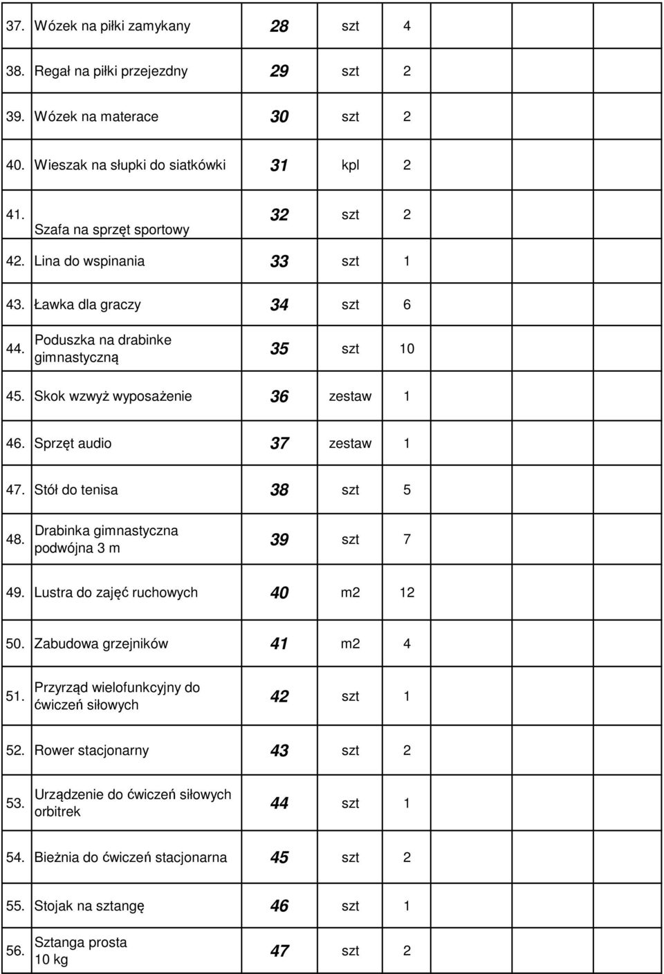 Sprzęt audio 37 zestaw 1 47. Stół do tenisa 38 szt 5 48. Drabinka gimnastyczna podwójna 3 m 39 szt 7 49. Lustra do zajęć ruchowych 40 m2 12 50. Zabudowa grzejników 41 m2 4 51.