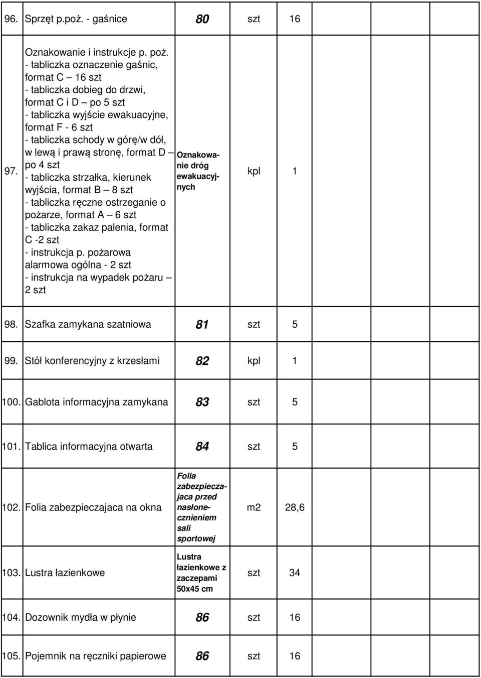 stronę, format D Oznakowanie dróg po 4 szt - tabliczka strzałka, kierunek ewakuacyjnych wyjścia, format B 8 szt - tabliczka ręczne ostrzeganie o pożarze, format A 6 szt - tabliczka zakaz palenia,