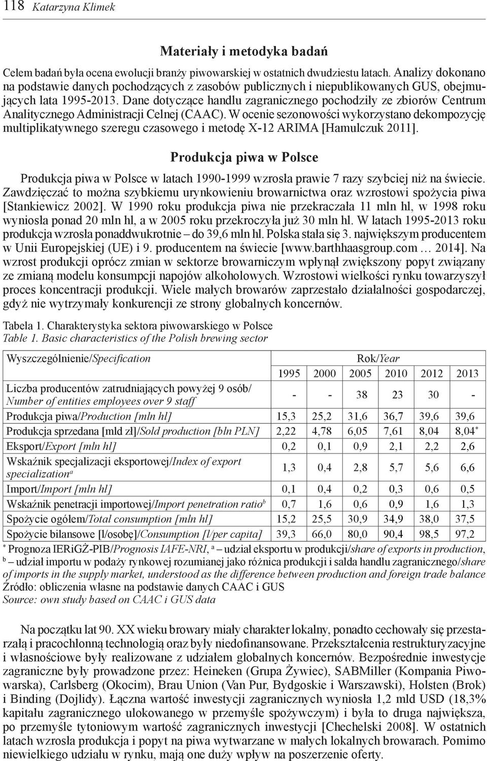 Dane dotyczące handlu zagranicznego pochodziły ze zbiorów Centrum Analitycznego Administracji Celnej (CAAC).