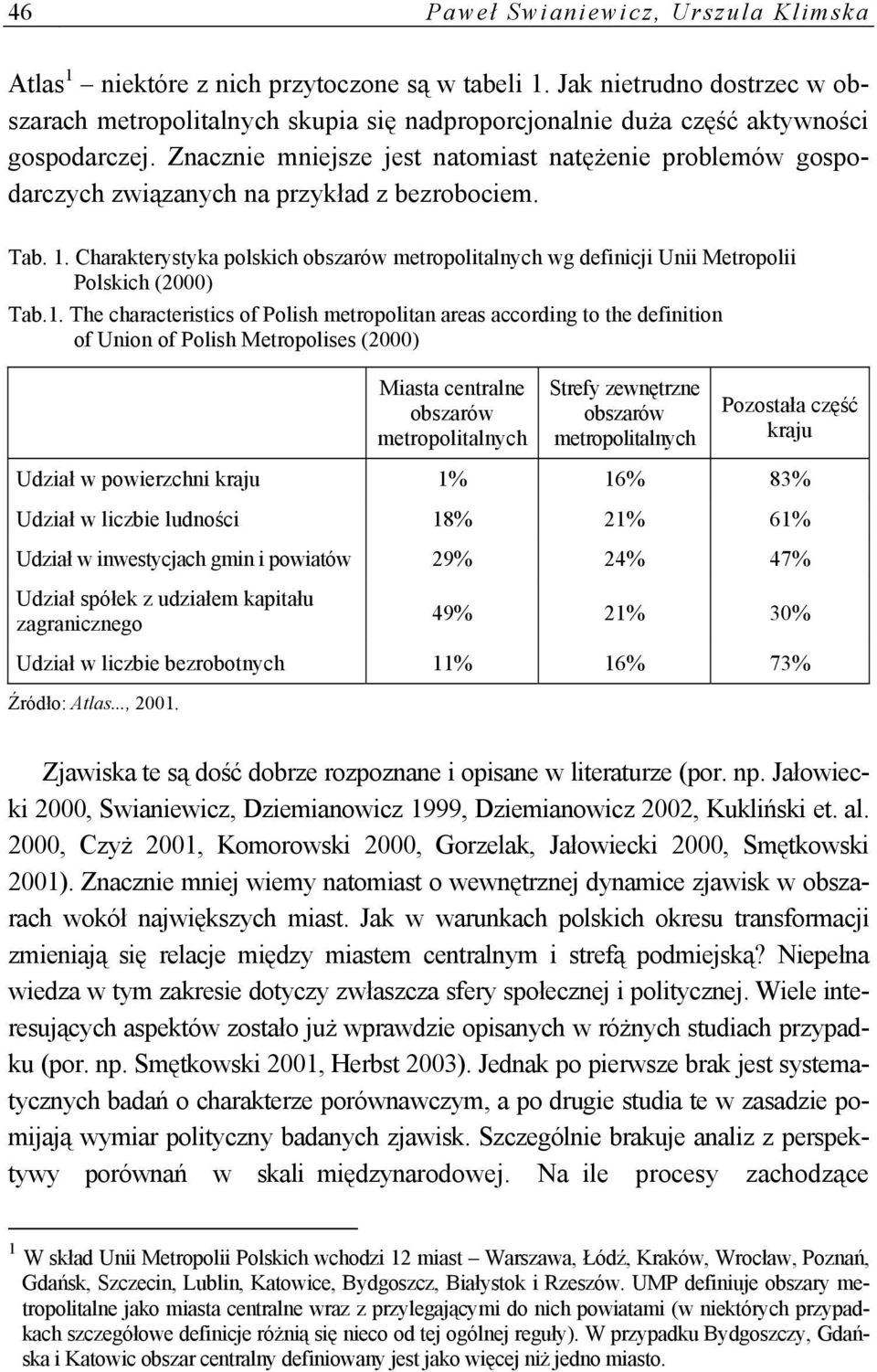 Znacznie mniejsze jest natomiast natężenie problemów gospodarczych związanych na przykład z bezrobociem. Tab. 1.