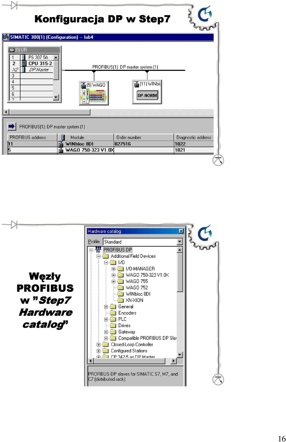 PROFIBUS w Step7