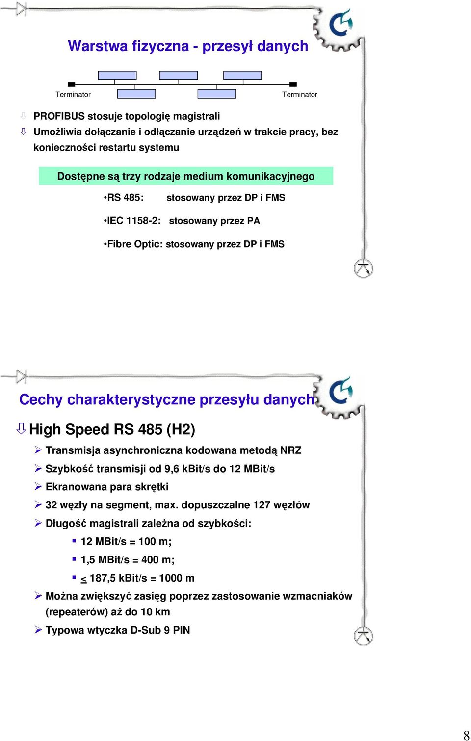 Speed RS 485 (H2) Transmisja asynchroniczna kodowana metodą NRZ Szybkość transmisji od 9,6 kbit/s do 12 MBit/s Ekranowana para skrętki 32 węzły na segment, max.