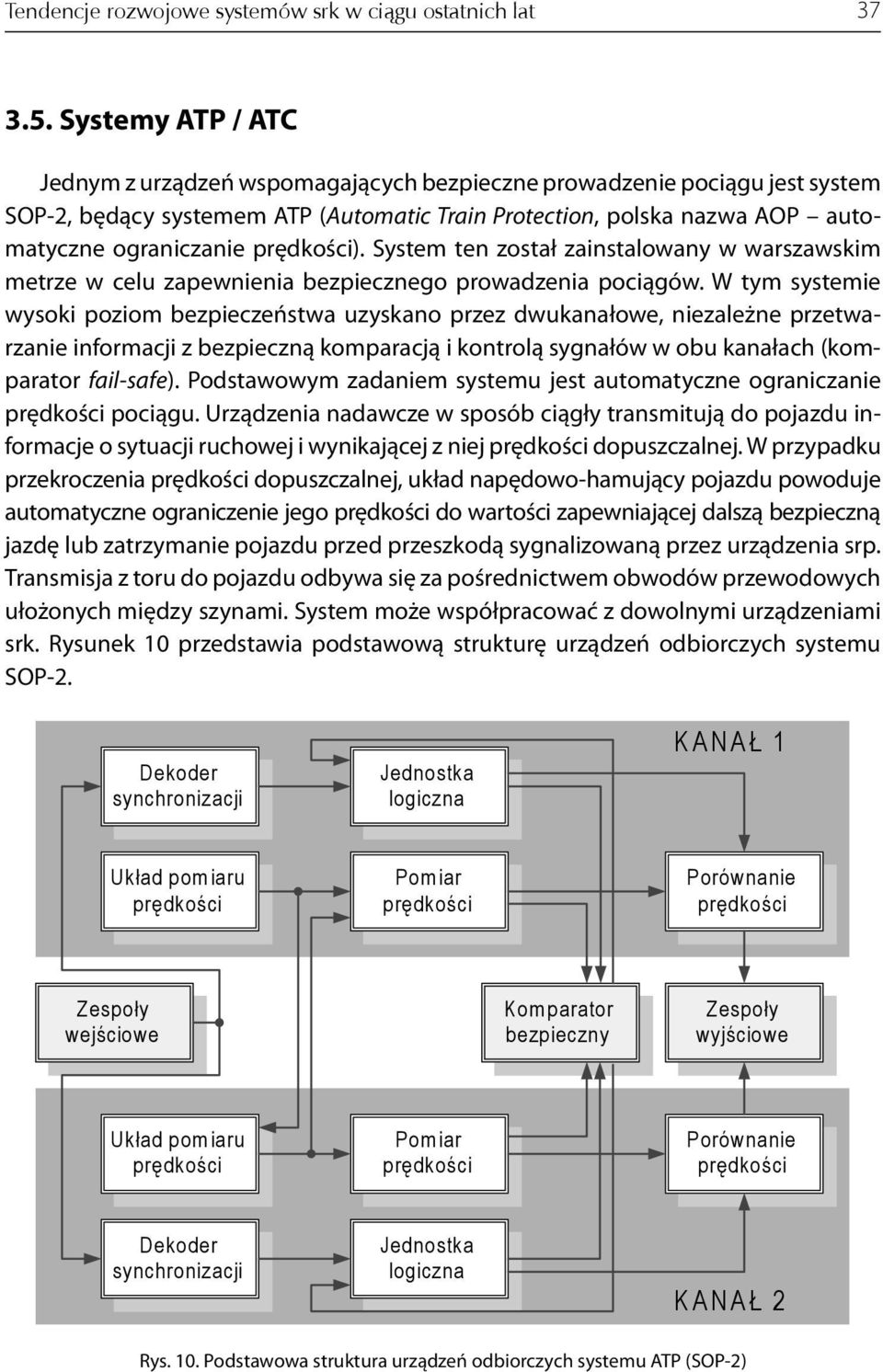 prędkości). System ten został zainstalowany w warszawskim metrze w celu zapewnienia bezpiecznego prowadzenia pociągów.