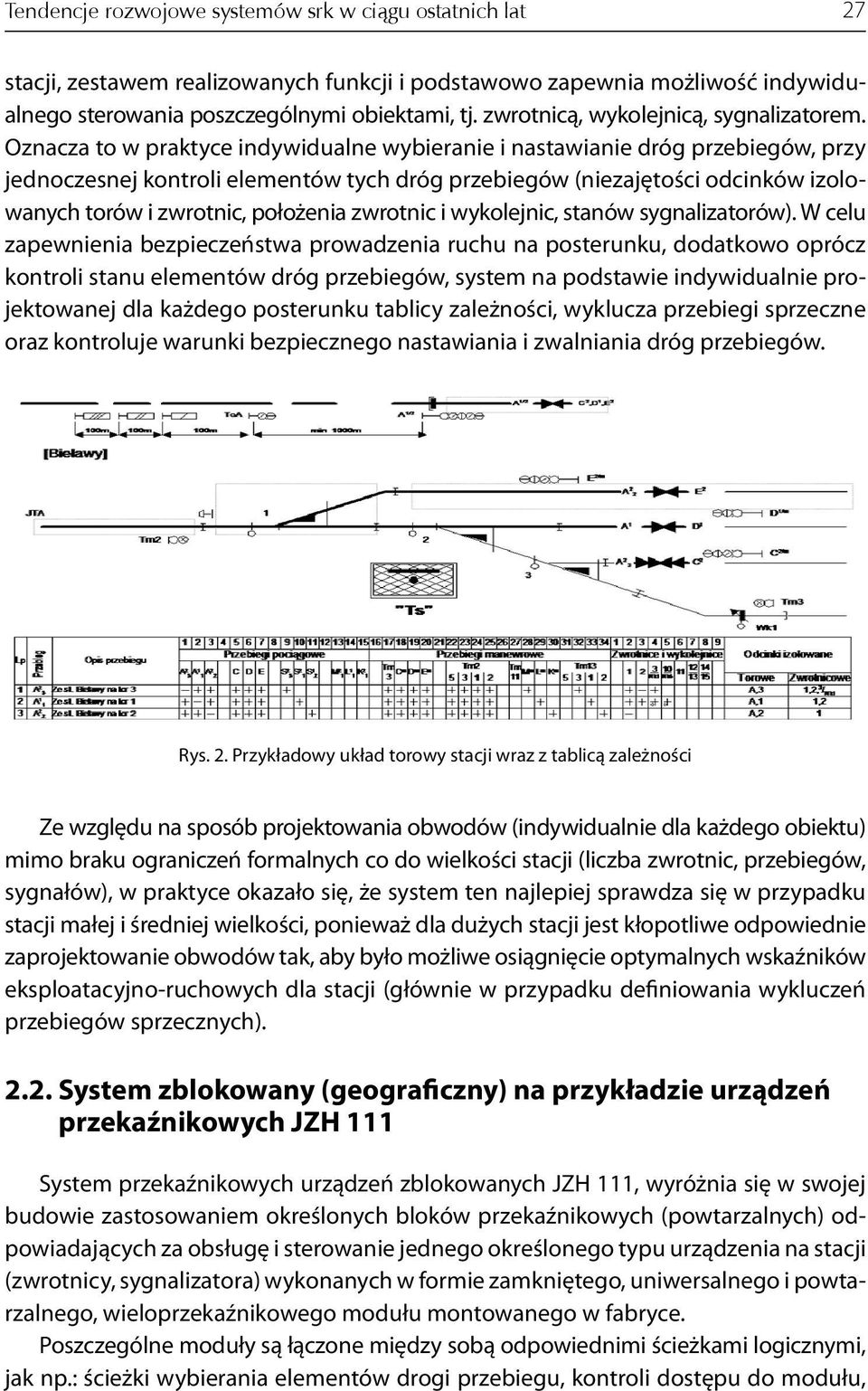 Oznacza to w praktyce indywidualne wybieranie i nastawianie dróg przebiegów, przy jednoczesnej kontroli elementów tych dróg przebiegów (niezajętości odcinków izolowanych torów i zwrotnic, położenia