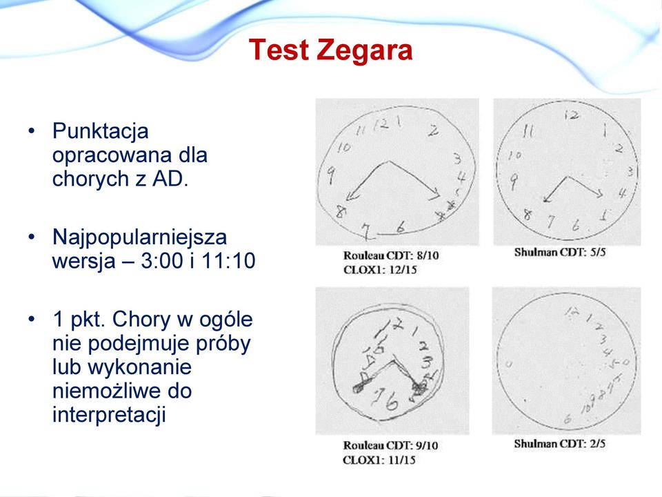 Najpopularniejsza wersja 3:00 i 11:10 1