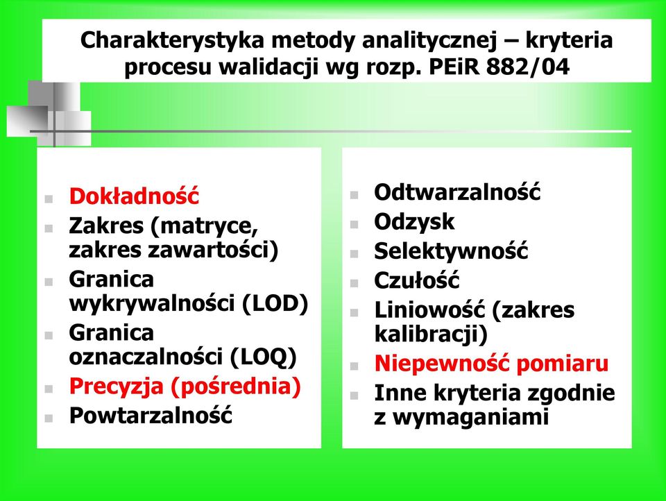 Granica oznaczalności (LOQ) Precyzja (pośrednia) Powtarzalność Odtwarzalność Odzysk