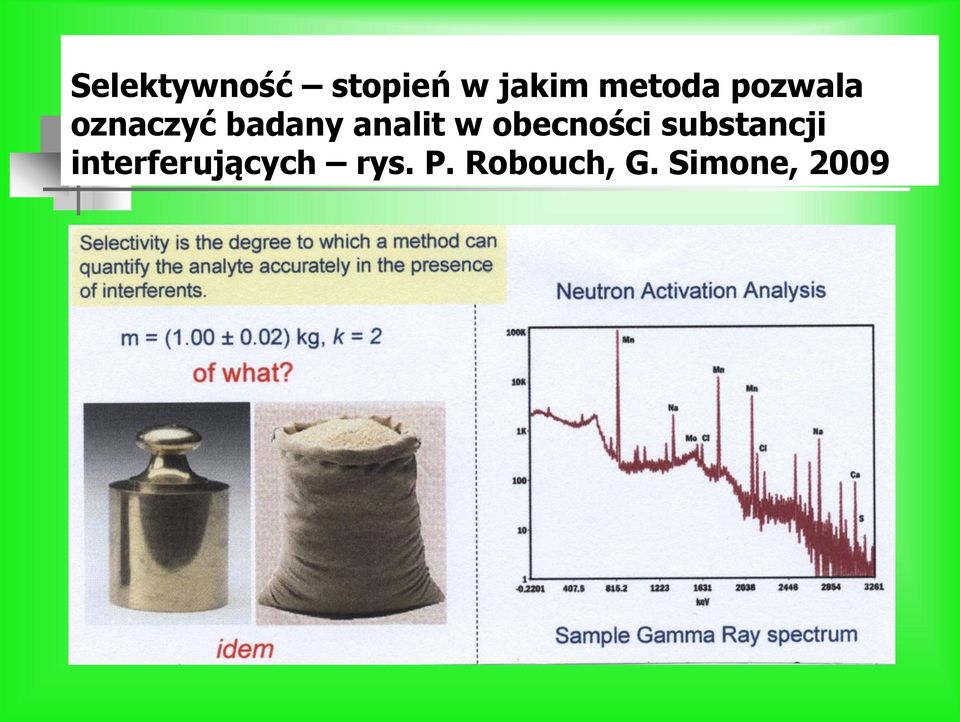 analit w obecności substancji