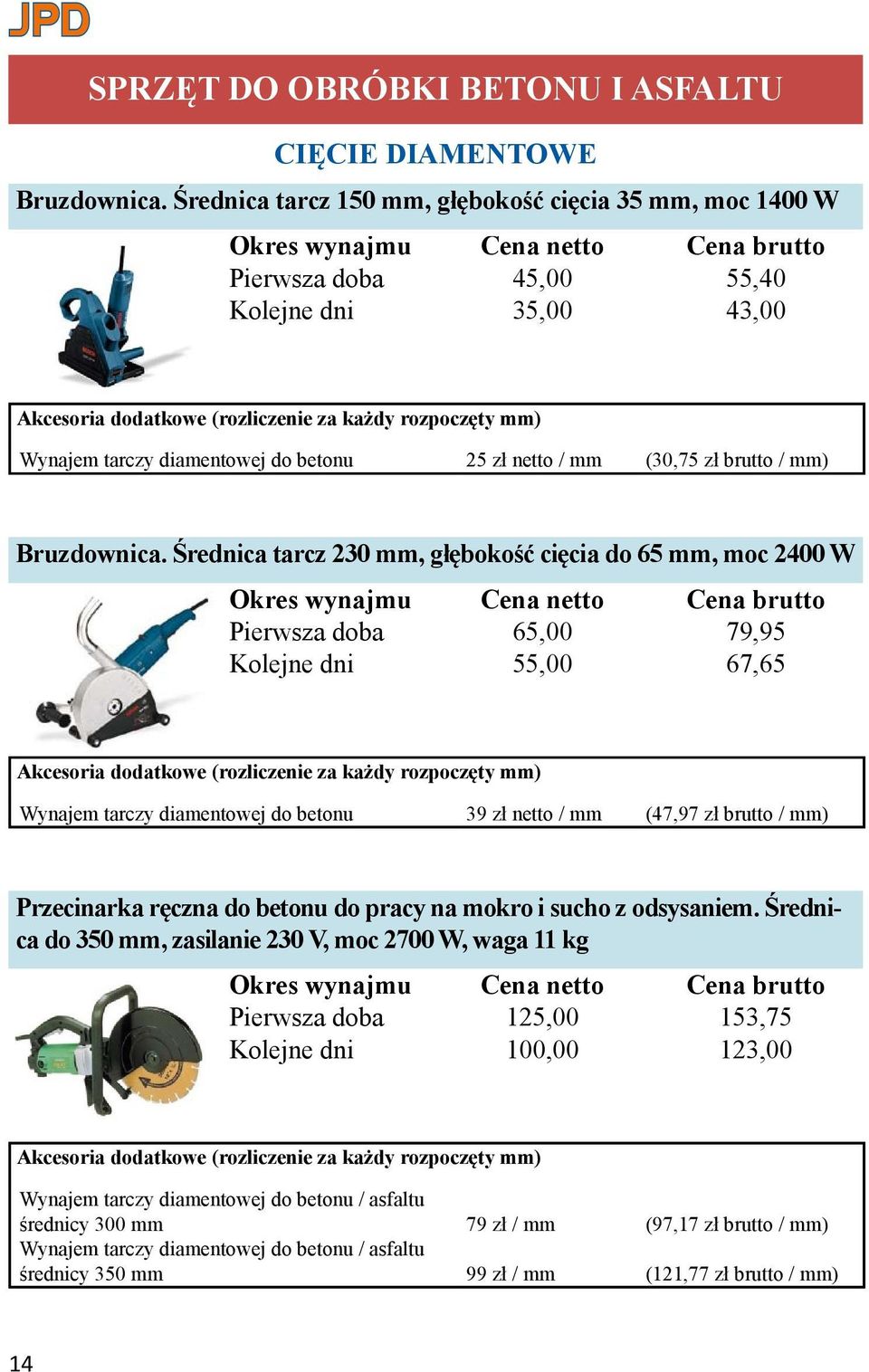 betonu 25 zł netto / mm (30,75 zł brutto / mm) Bruzdownica.