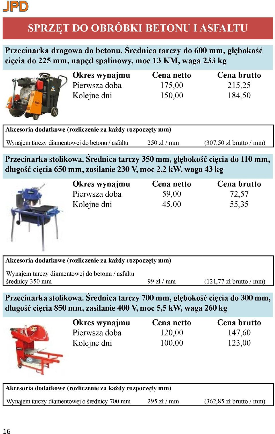 rozpoczęty mm) Wynajem tarczy diamentowej do betonu / asfaltu 250 zł / mm (307,50 zł brutto / mm) Przecinarka stolikowa.