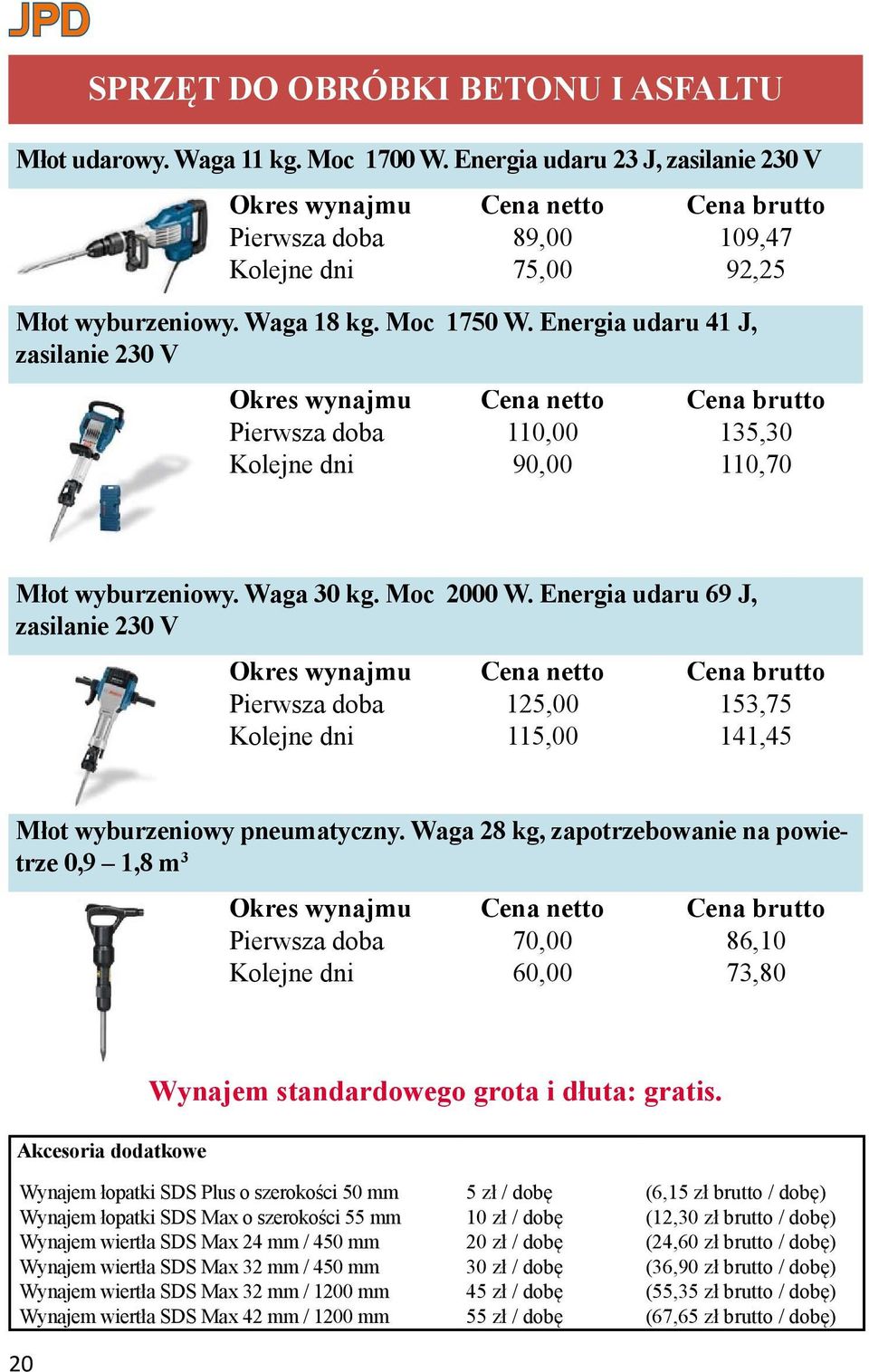 Energia udaru 69 J, zasilanie 230 V Pierwsza doba 125,00 153,75 Kolejne dni 115,00 141,45 Młot wyburzeniowy pneumatyczny.