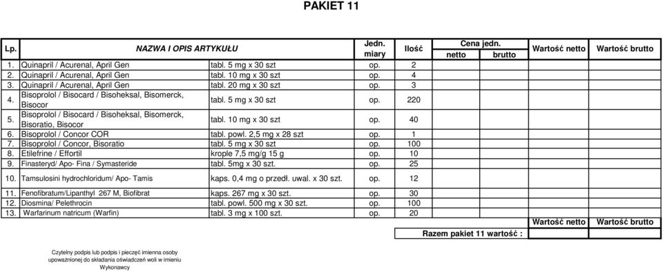 Bisoprolol / Concor COR tabl. powl. 2,5 mg x 28 szt op. 1 7. Bisoprolol / Concor, Bisoratio tabl. 5 mg x 30 szt op. 100 8. Etilefrine / Effortil krople 7,5 mg/g 15 g op. 10 9.