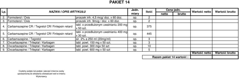 o przedłużonym uwalnianiu 400 mg x 30 szt. op. 445 6. Carbamazepine / Tegretol sir. 2% a 250 ml (20mg/ml) op. 3 7. Oxcarbazepine / Trileptal / Karbagen tabl. powl.