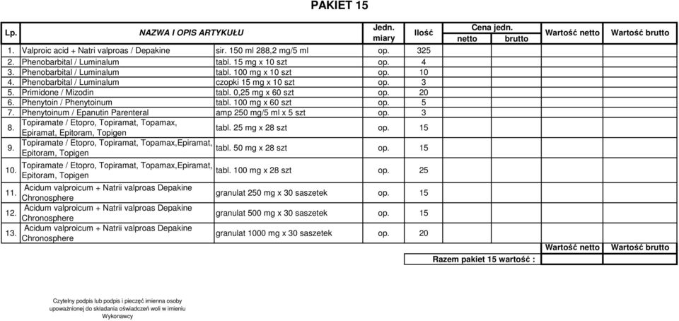 Phenytoinum / Epanutin Parenteral amp 250 mg/5 ml x 5 szt op. 3 8. Topiramate / Etopro, Topiramat, Topamax, Epiramat, Epitoram, Topigen tabl. 25 mg x 28 szt op. 15 9.