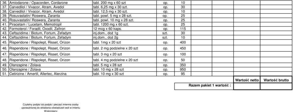 1200 mg x 60 szt. op. 25 42. Formoterol / Foradil, Oxodil, Zafiron 12 mcg x 60 kaps. op. 115 43. Ceftazidime / Biotum, Fortum, Zefadym inj.dom., doż 1g szt. 30 44.