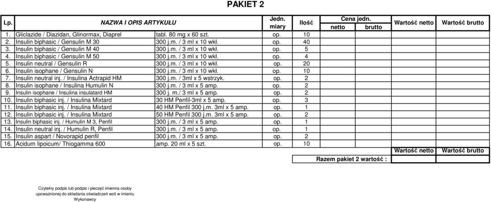 Insulin neutral inj. / Insulina Actrapid HM 300 j.m. / 3ml x 5 wstrzyk. op. 2 8. Insulin isophane / Insulina Humulin N 300 j.m. / 3 ml x 5 amp. op. 2 9.