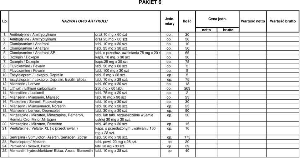 Doxepin / Doxepin kaps.25 mg x 30 szt op. 75 8. Fluvoxamine / Fevarin tabl. 50 mg x 60 szt op. 5 9. Fluvoxamine / Fevarin tabl. 100 mg x 30 szt op. 5 10. Escytalopram / Lexapro, Depralin tabl.
