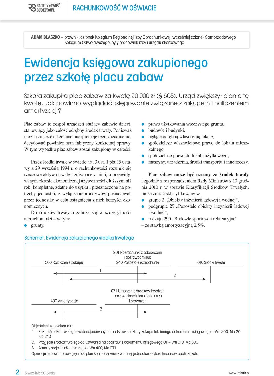 Jak powinno wyglądać księgowanie związane z zakupem i naliczeniem amortyzacji? Plac zabaw to zespół urządzeń służący zabawie dzieci, stanowiący jako całość odrębny środek trwały.