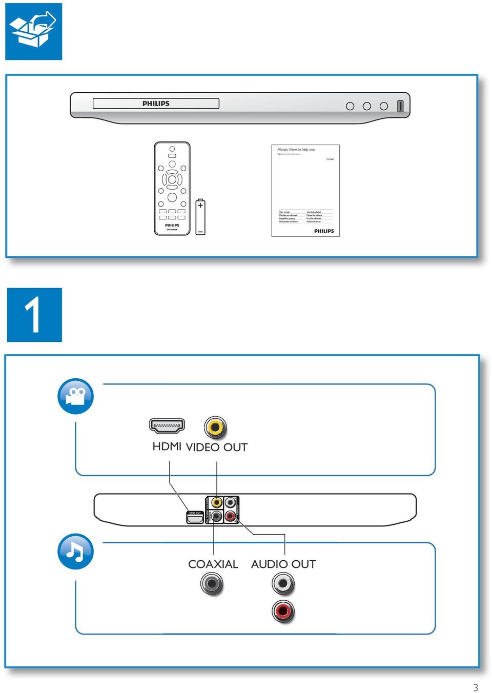 COAXIAL