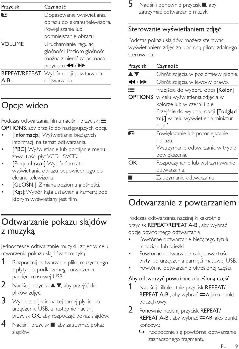 [Informacja]: Wyświetlanie bieżących informacji na temat odtwarzania. [PBC]: Wyświetlanie lub pomijanie menu zawartości płyt VCD i SVCD. [Prop.