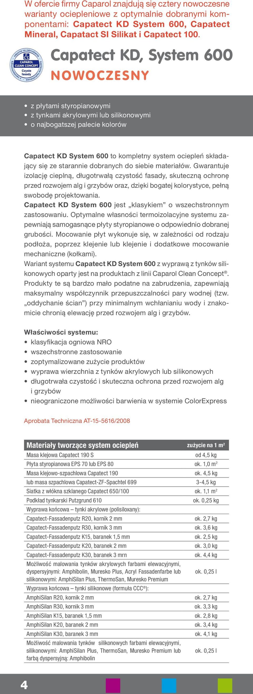 starannie dobranych do siebie materiałów.