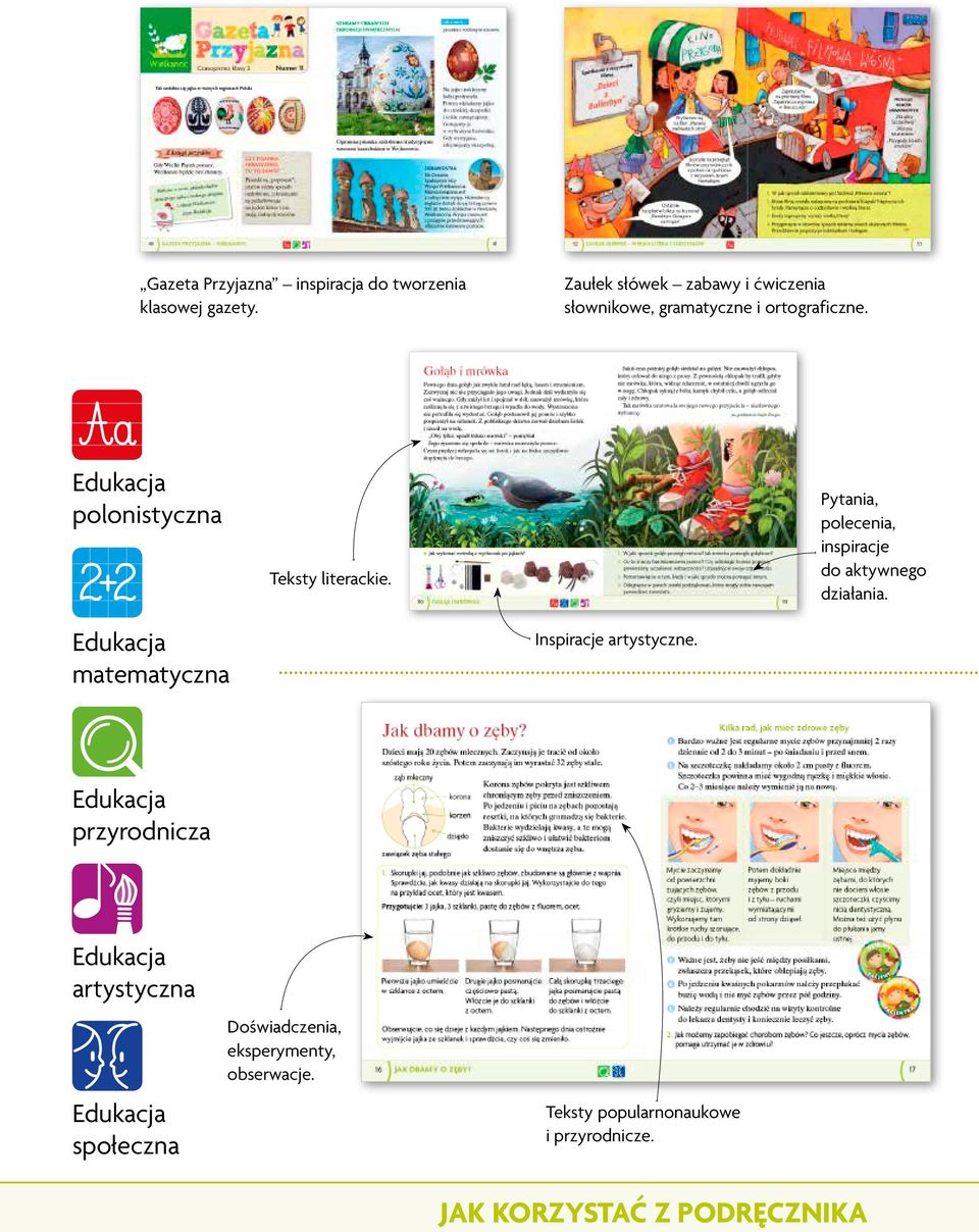 Edukacja polonistyczna Teksty literackie. Pytania, polecenia, inspiracje do aktywnego działania.