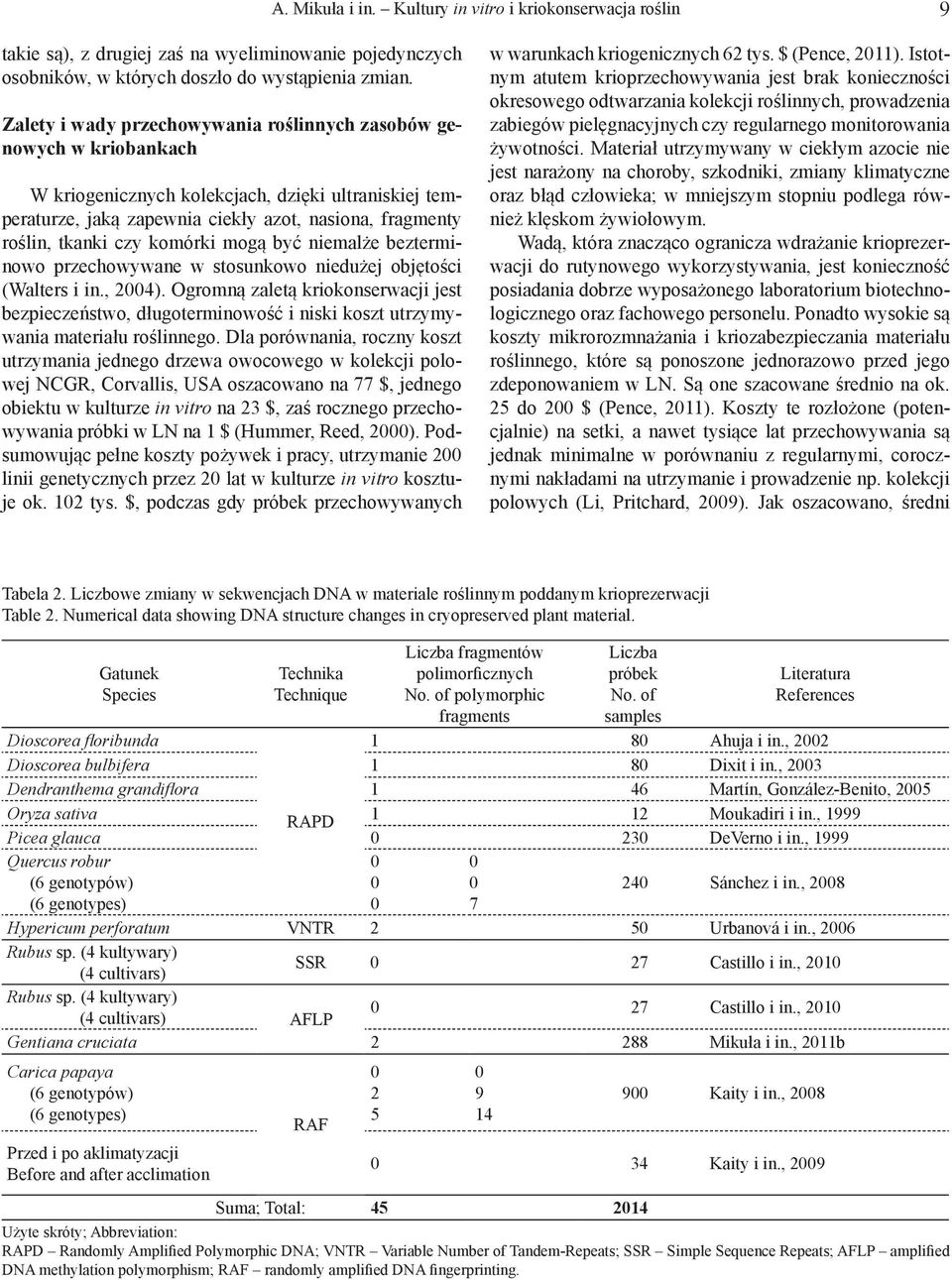 komórki mogą być niemalże bezterminowo przechowywane w stosunkowo niedużej objętości (Walters i in., 2004).