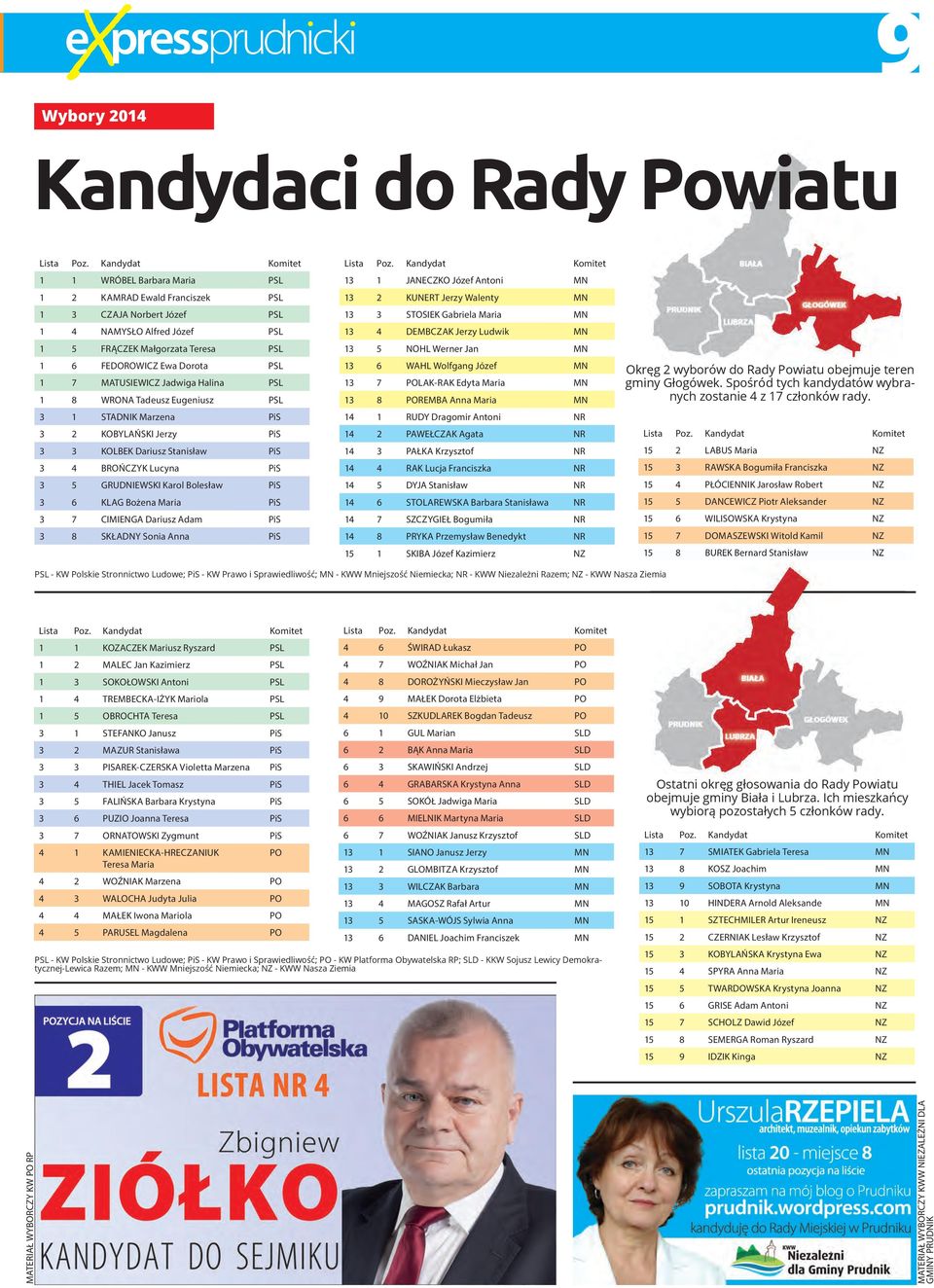 Halina 1 8 ONA Tadeusz Eugeniusz 3 1 STADNIK Marzena 3 2 KOBYLAŃSKI Jerzy 3 3 KOLBEK Dariusz Stanisław 3 4 BROŃCZYK Lucyna 3 5 GRUDNIEWSKI Karol Bolesław 3 6 KLAG Bożena Maria 3 7 CIMIENGA Dariusz